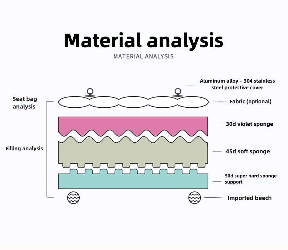 Mario Modular Sofa – Iconic Italian Design Meets Adaptive Comfort