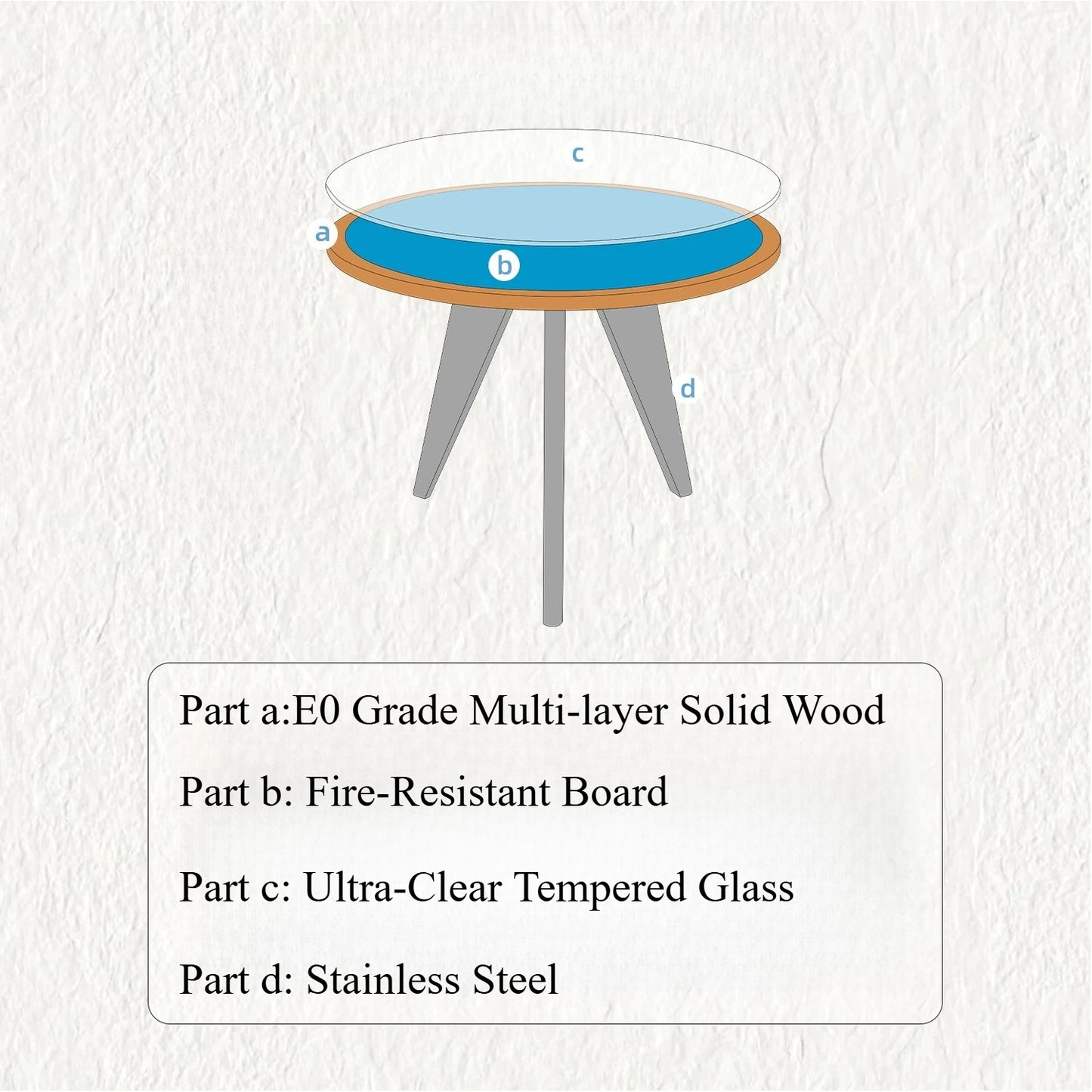 Mid-Century Bauhaus Round Table — Timeless Design & Elegance for Compact Spaces